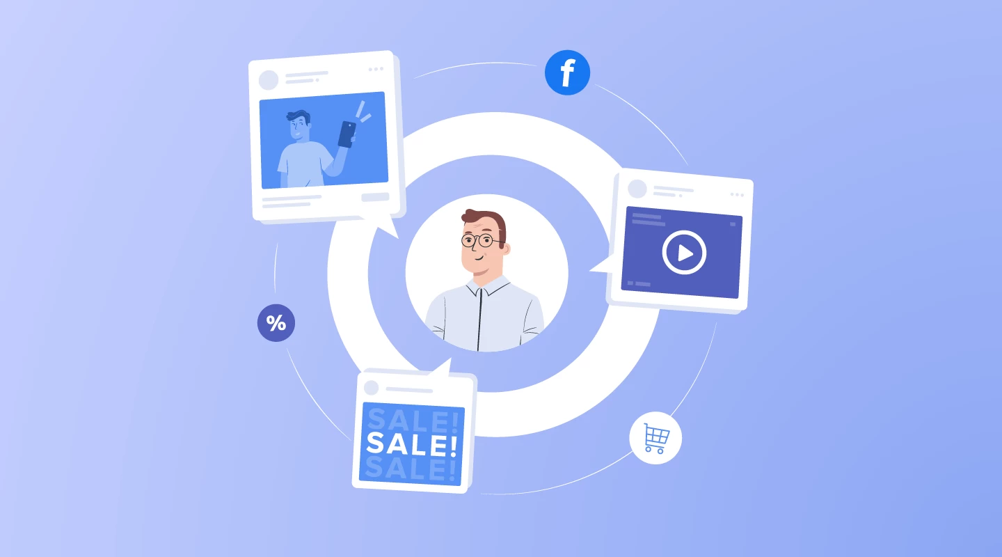 Meta Retargeting: İşləməsi və Qurulması üçün Ətraflı Məlumat